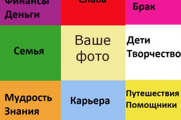 Кракен новый маркетплейс